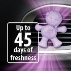 
                    
                      Little Joya Car Air Freshener (Sweet Dreams Lavender) - Stoner Car Care
                    
                  