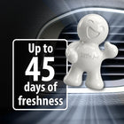 
                    
                      Little Joe Car Air Freshener - Stoner Car Care
                    
                  