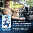 
                    
                      Little Pup Air Freshener (Ocean Splash) - Stoner Car Care
                    
                  