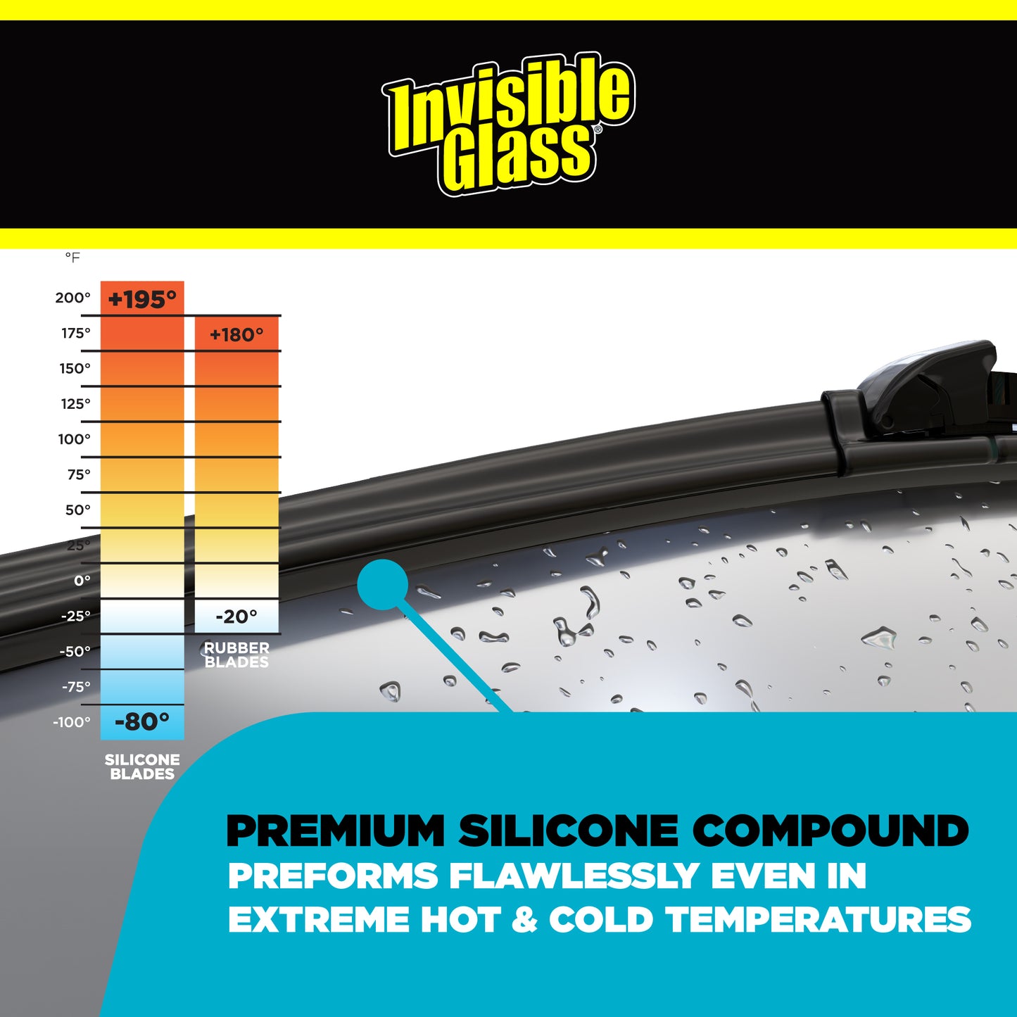 
                  
                    Invisible Glass Ceramic Silicone High Endurance Wiper Blade 21"
                  
                