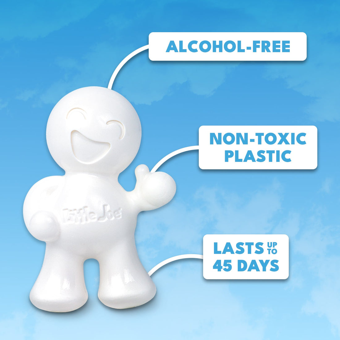 
                    
                      Little Joe Air Freshener (New Car) - Stoner Car Care
                    
                  